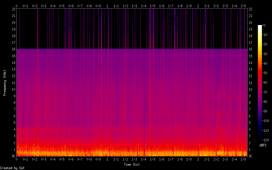 ../image/spectrogram_noisy.png